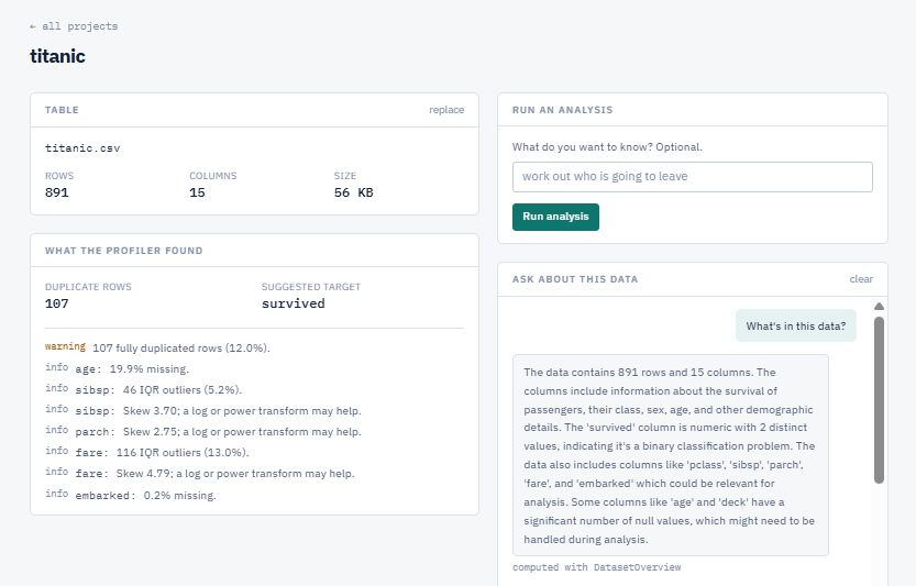Per-dataset view: profiler findings, suggested target, and a natural-language Q&A panel