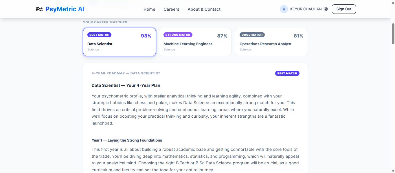 Personalized career roadmap screen