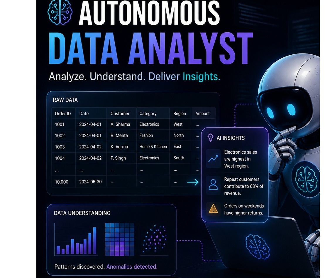 Autonomous Data Analyst — agentic ML pipeline with leakage detection